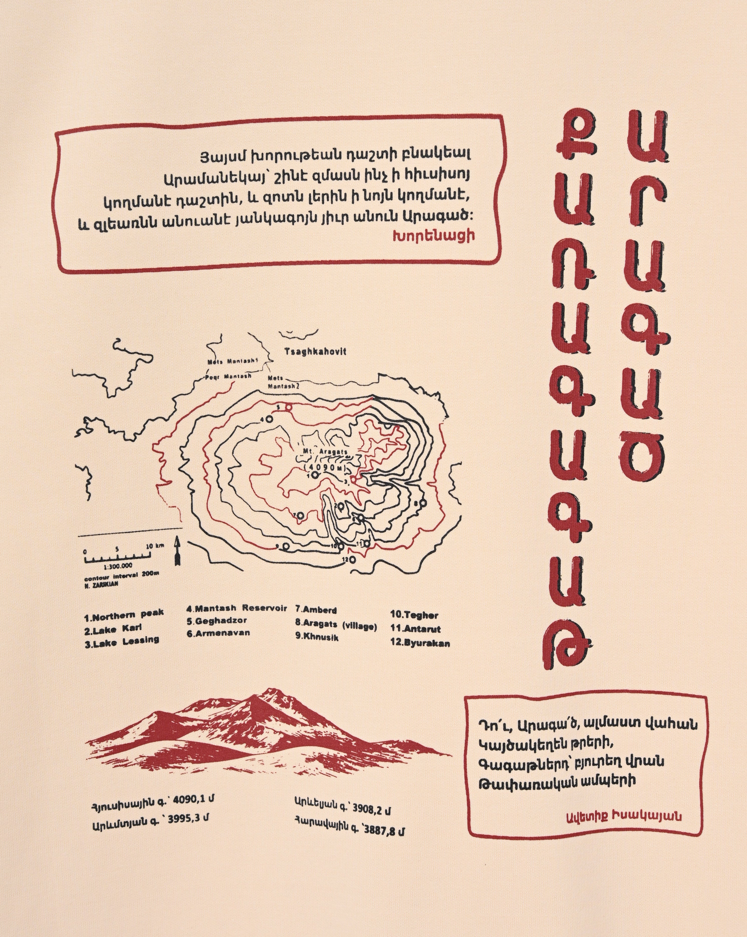 Քառագագաթ Արագած