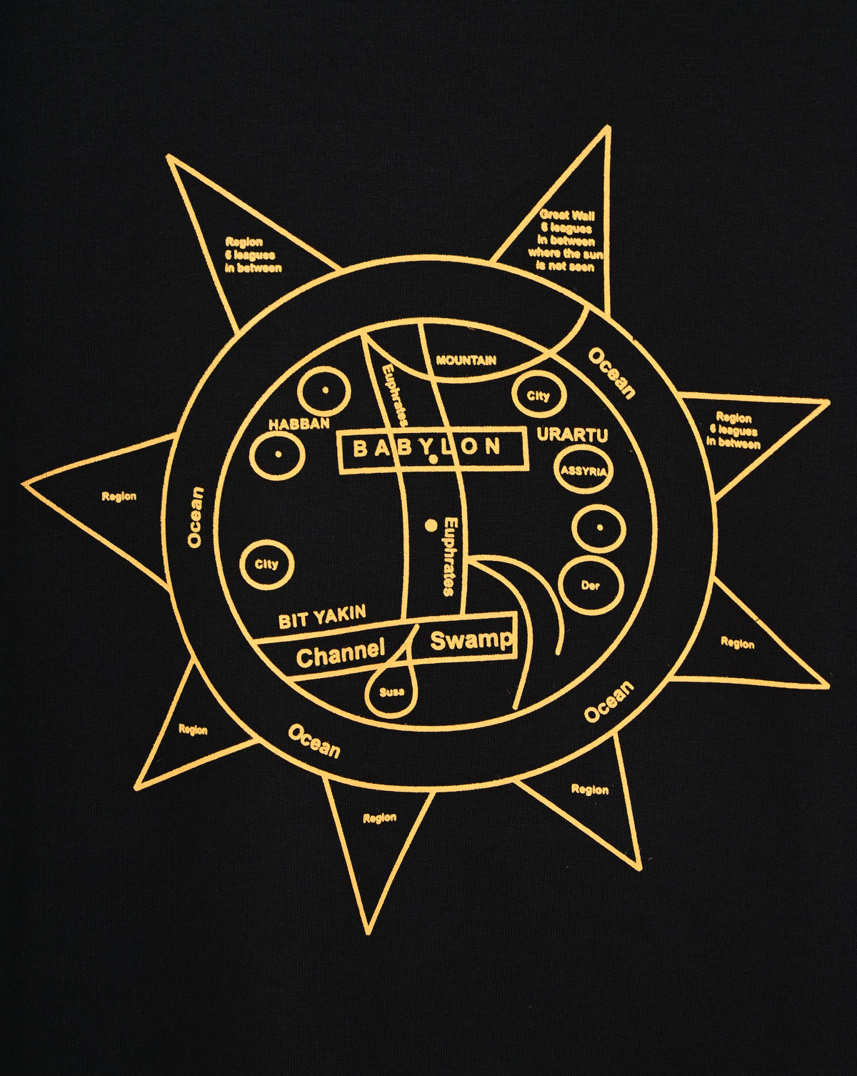 The Babylonian Map of the World - Jacket